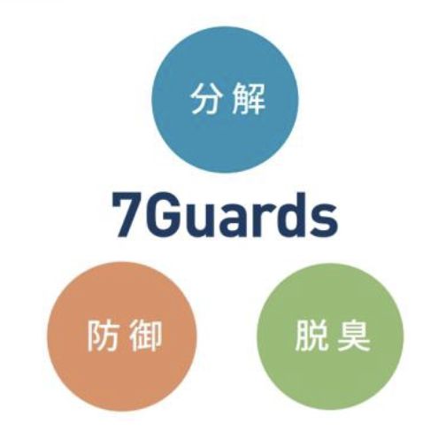 空気清浄機「7Guards Pro」販売開始 | 【PV】株式会社ADI.G